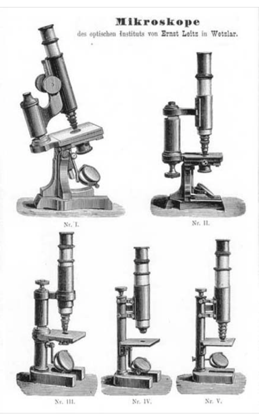 Several microscopes in different positions
Description automatically generated