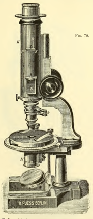 A picture containing indoor, object, old, sitting
Description automatically generated