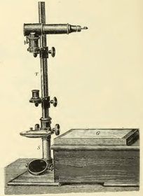 A picture containing sitting, old, wooden, small
Description automatically generated