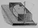 A picture containing photo, old, sitting, umbrella
Description automatically generated