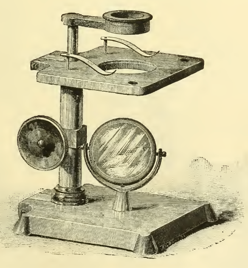 A picture containing indoor, sitting, table, old
Description automatically generated