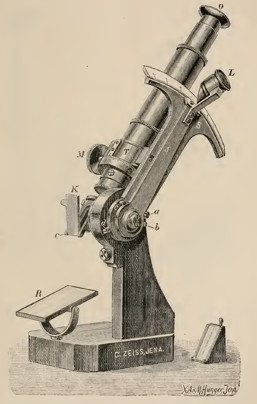 A picture containing old, photo, table, small
Description automatically generated