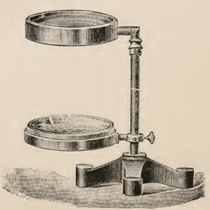A picture containing table, sitting, front, old
Description automatically generated
