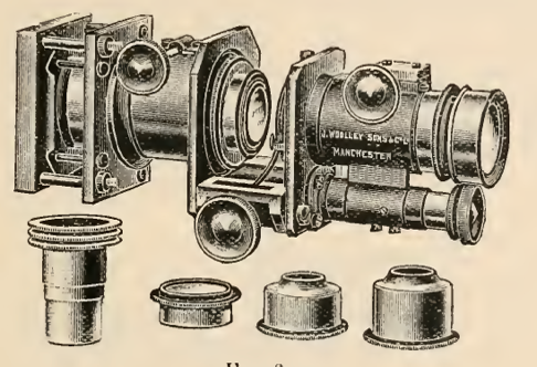 An old camera
Description automatically generated