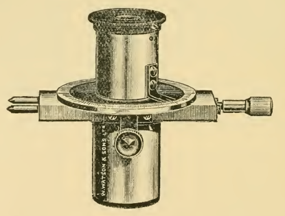 An old fashioned ware
Description automatically generated
