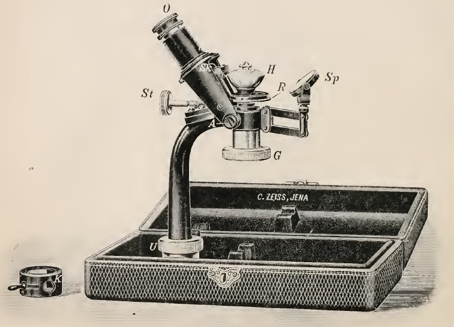 A picture containing indoor, sitting, table, old
Description automatically generated
